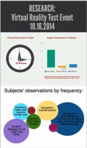 infographic